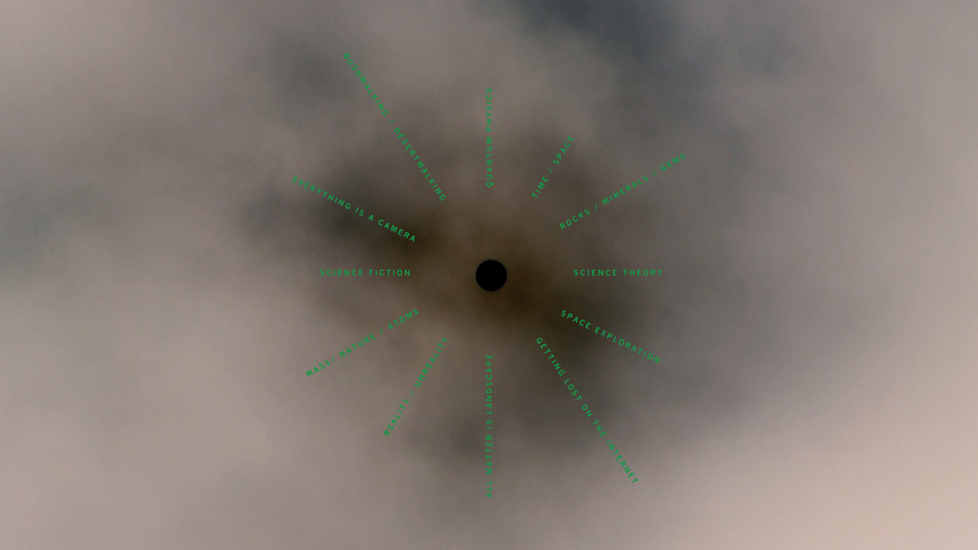 Radial phrases arranged around a dark central form